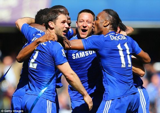 同时利用中 同时利用中